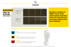 560 dtex INVISTA CORDURA® TRUELOCK(TM) Solution-Dyed PU-coated Black CUSTOM CUT