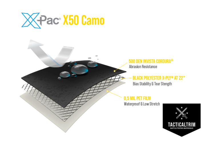 X50 CAMO MultiCam Black X-Pac X3-Laminate with 500denier Nylon and Black Polyester X-PLY  Segment 72cm x 100cm