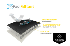 X50 CAMO MultiCam® Black X-Pac® X3-Laminat mit 500 den Nylon und Schwarzem Polyester X-PLY®  Teilstück 72 cm x 100 cm