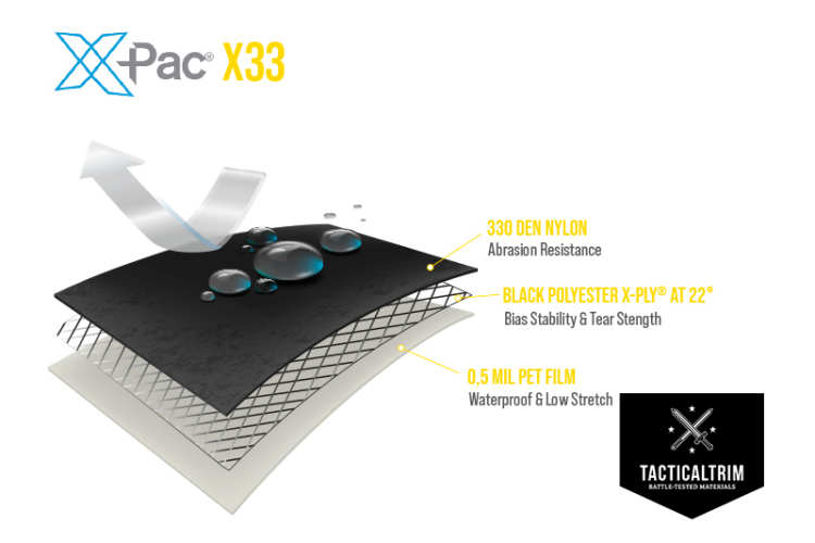 X33 MultiCam® Original X-Pac® X3-Laminat mit 330denier Nylon und Schwarzem Polyester X-PLY®  Teilstück 68cm x 100cm